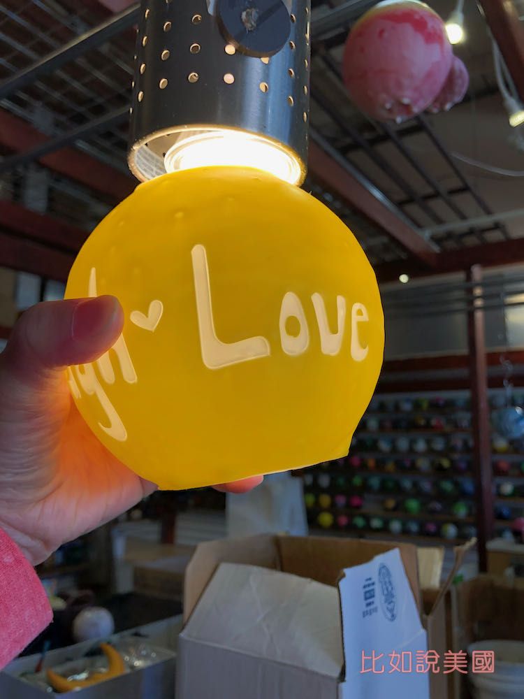 Global Candle