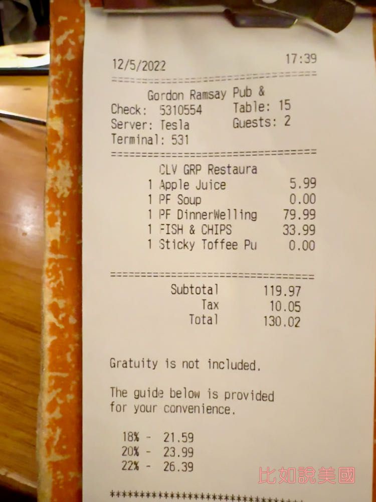 Gordon Ramsay Pub & Grill
