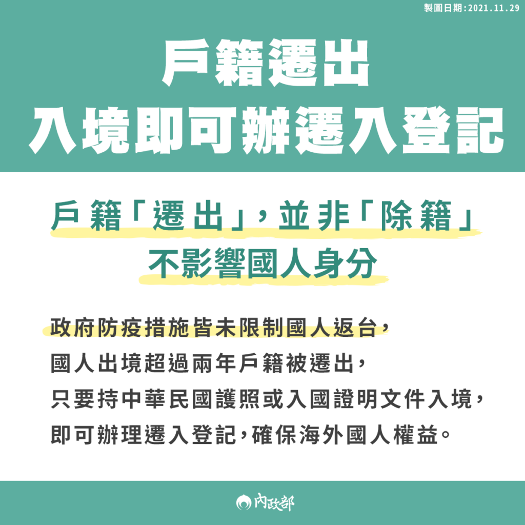 出境太久戶籍就會被遷出？
