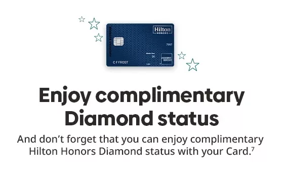 AMEX Hilton Aspire信用卡